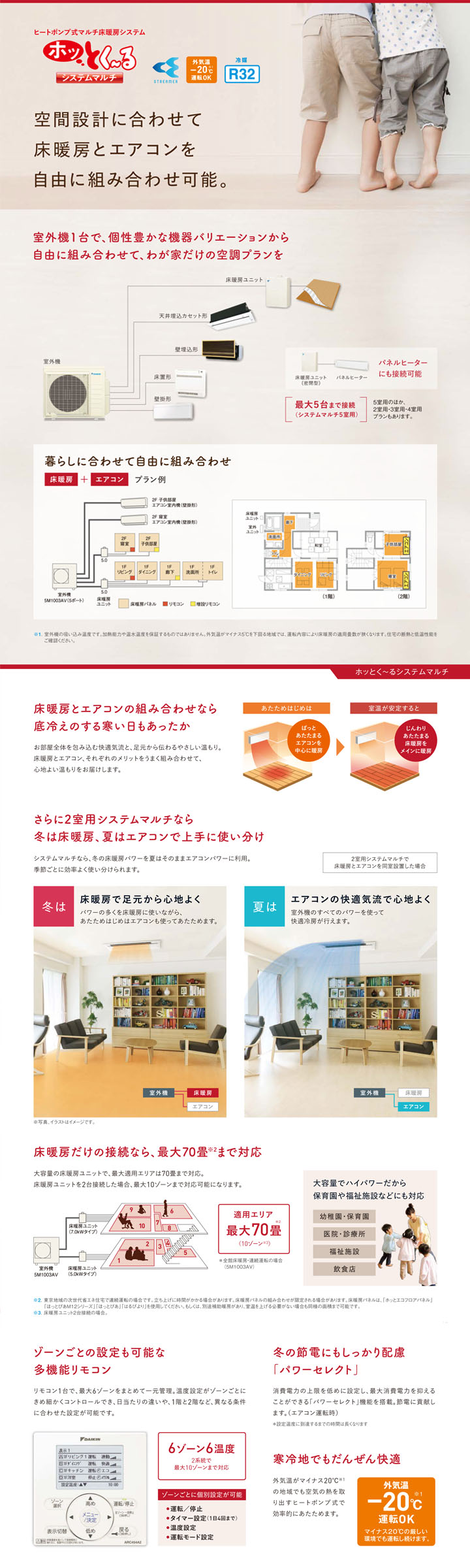 ダイキン ハウジングエアコン DMU50SV