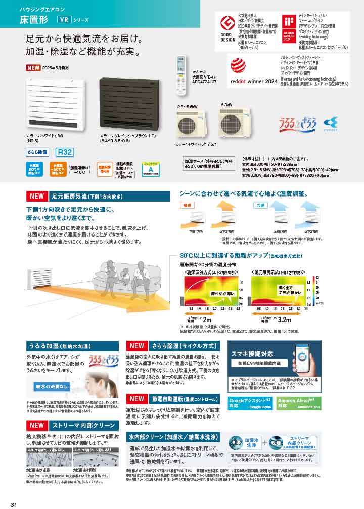 ダイキン ハウジングエアコン S505AVRV-W
