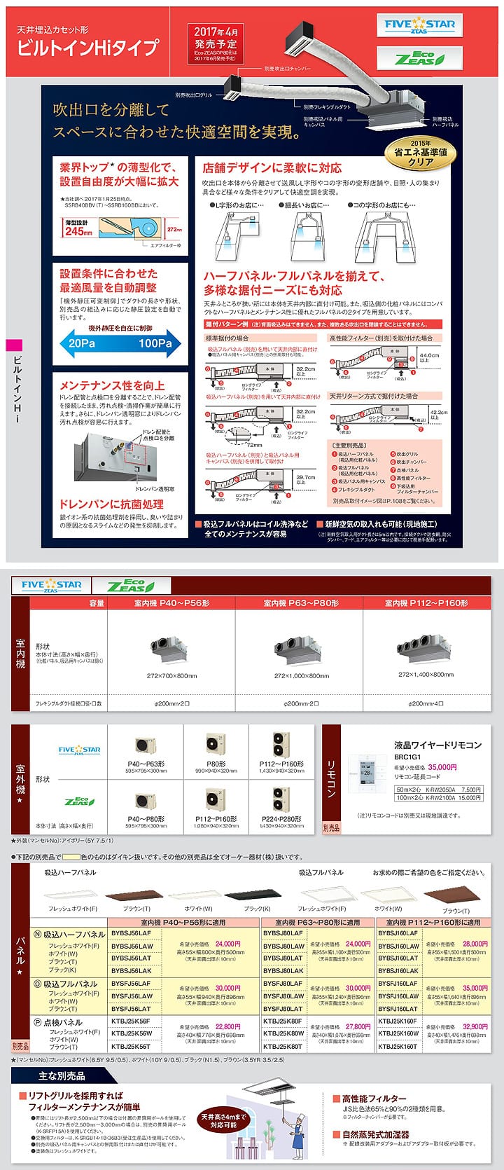 ダイキン 業務用エアコン SZRB80BBT