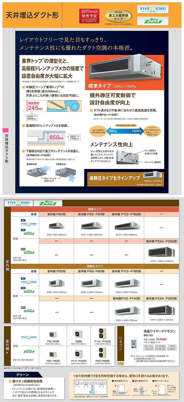 ダイキン 業務用エアコン SZRM140BB
