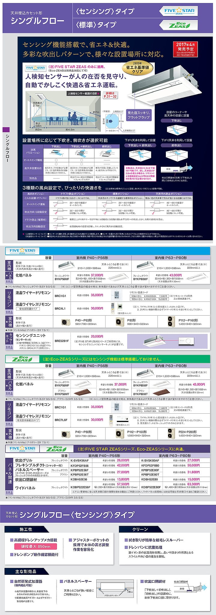 ダイキン 業務用エアコン SSRK80BBV