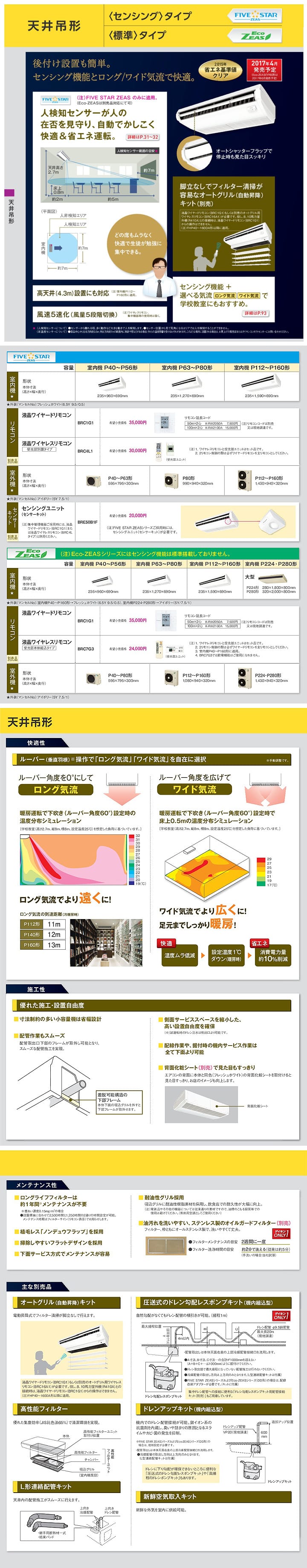 ダイキン 業務用エアコン SSRH63BBNV