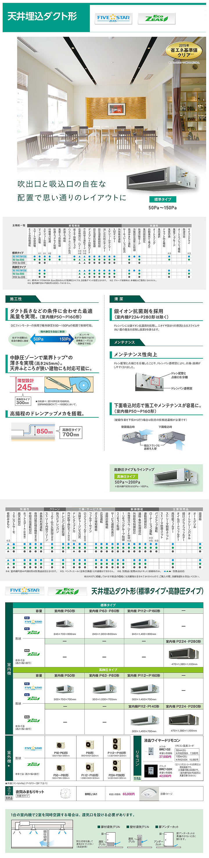 ダイキン 業務用エアコン SZZMH280CJ