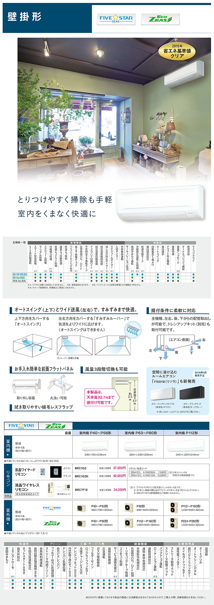 ダイキン 業務用エアコン SZRA56BCNT