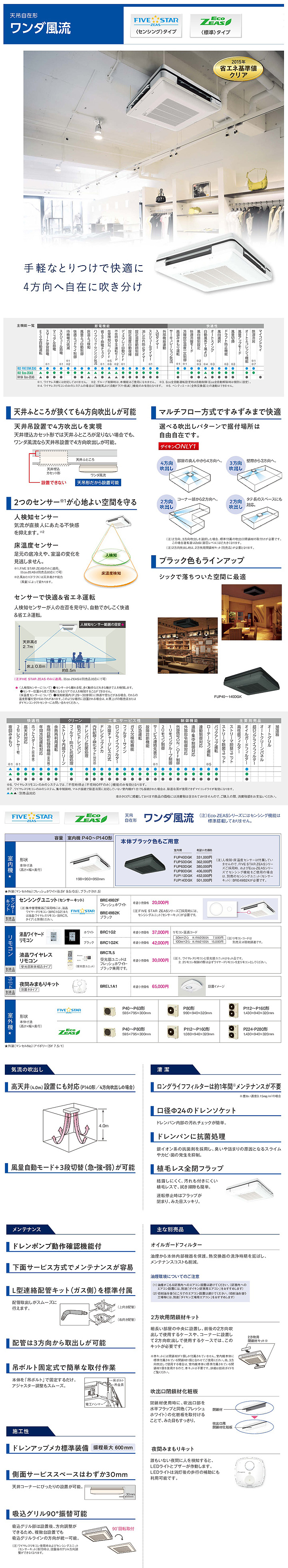 ダイキン 業務用エアコン SZRU63BCT