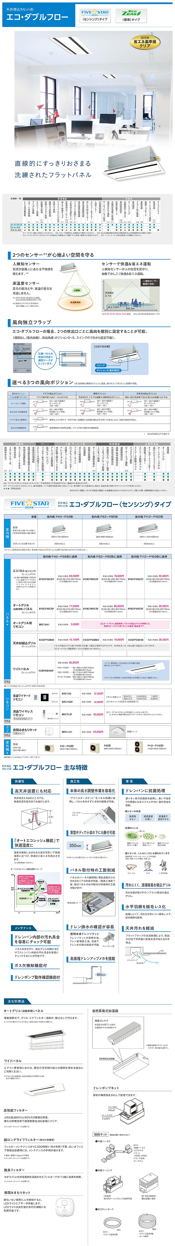 ダイキン 業務用エアコン SSRG50BCNT