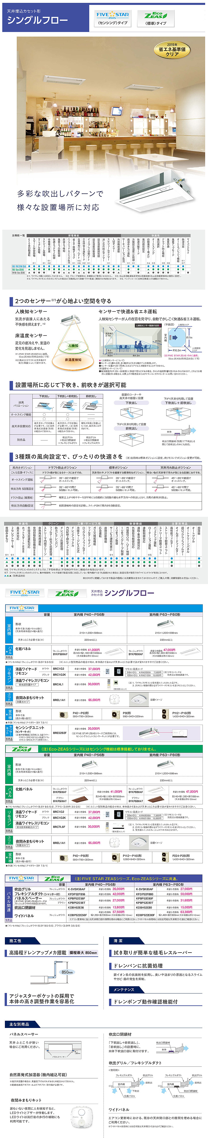 ダイキン 業務用エアコン SSRK63BCNV