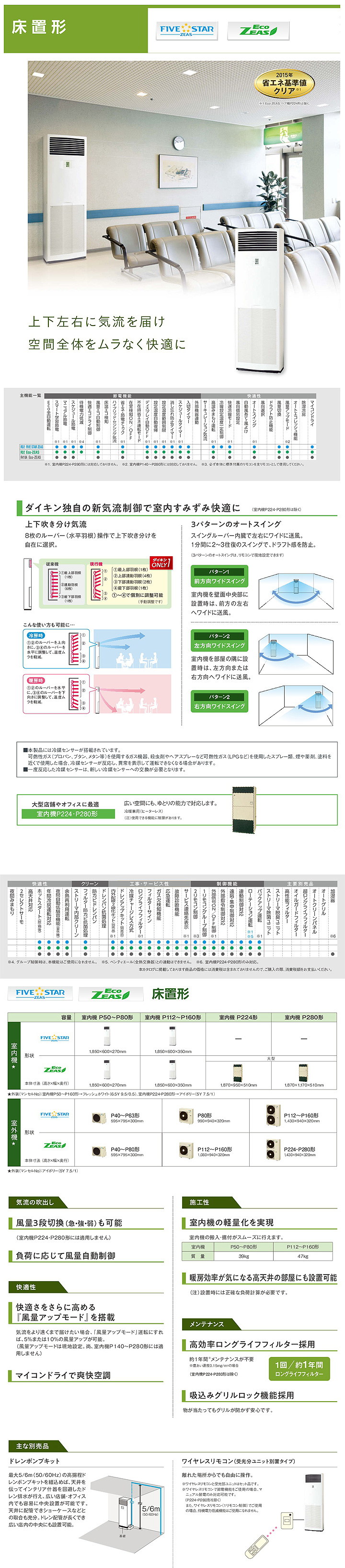 ダイキン 業務用エアコン SSRV112BC