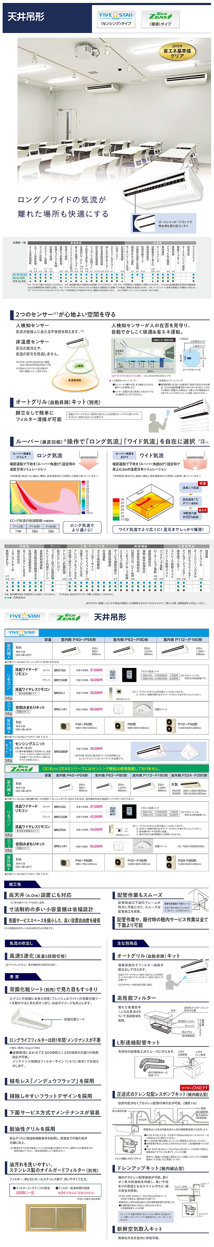 ダイキン 業務用エアコン SSRH50BCV