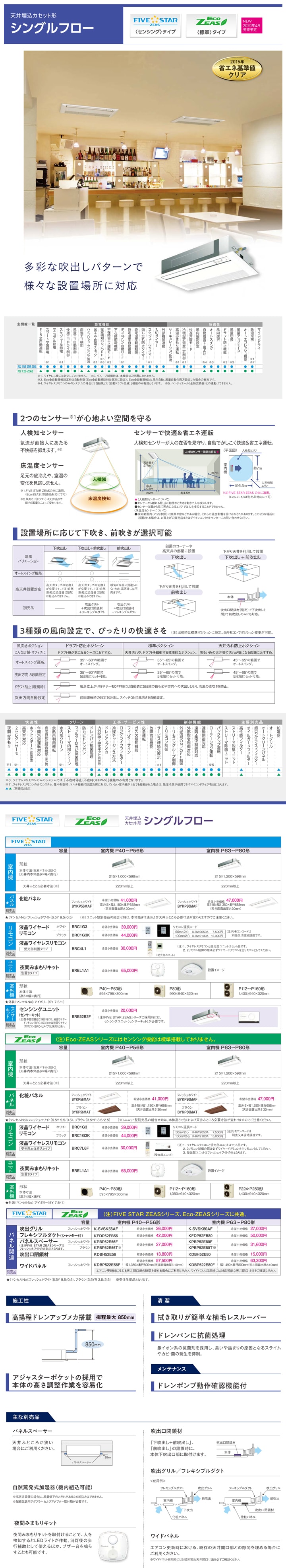 ダイキン 業務用エアコン SZRK80BFTD
