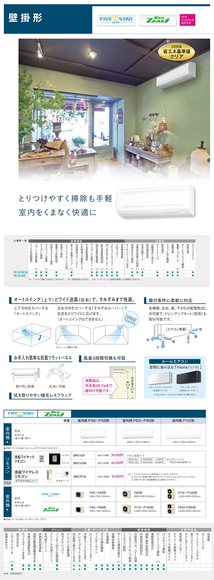 ダイキン 業務用エアコン SZRA63BFT