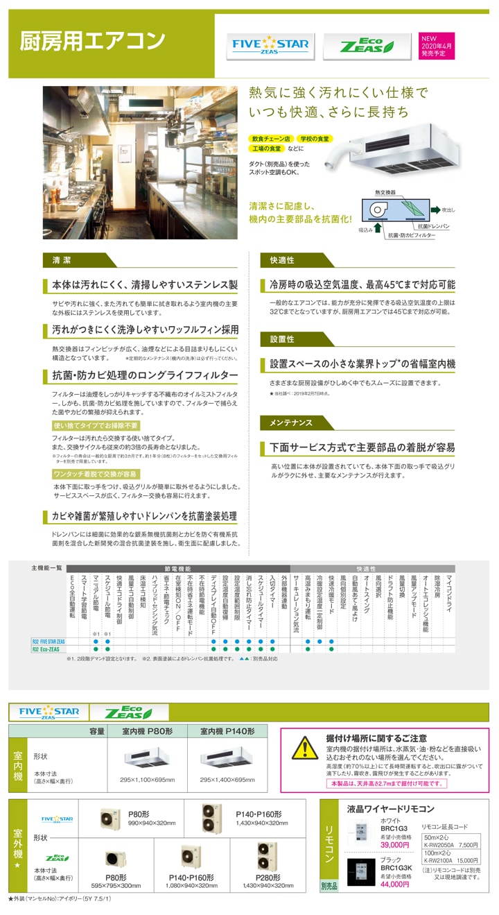 ダイキン 業務用エアコン SZRT160BFD