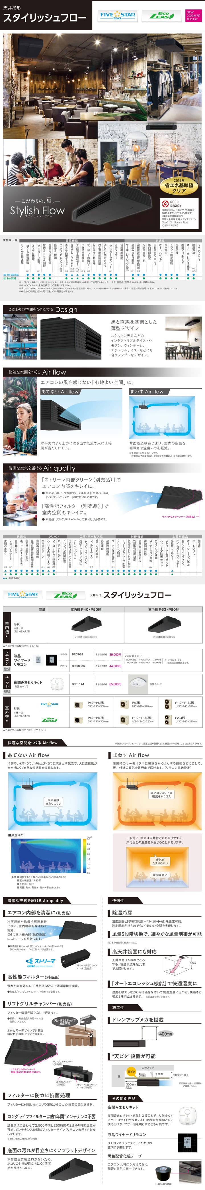 ダイキン 業務用エアコン SZRHU50BFV