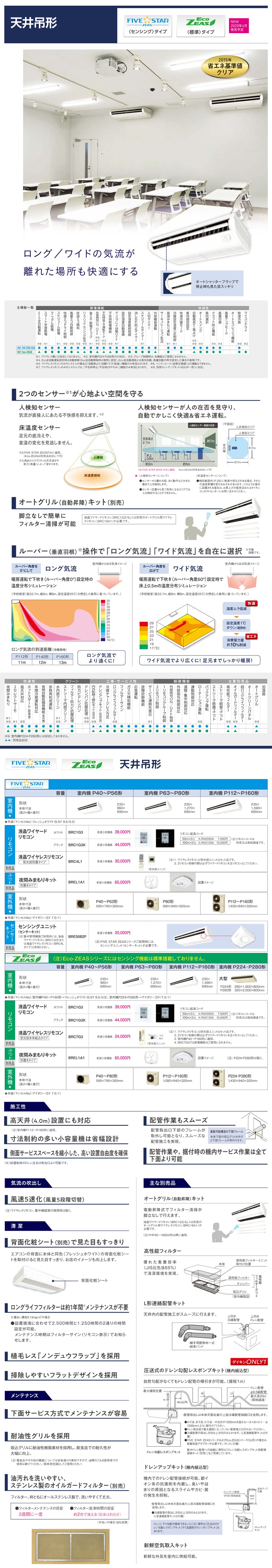 ダイキン 業務用エアコン SSRH63BFNT