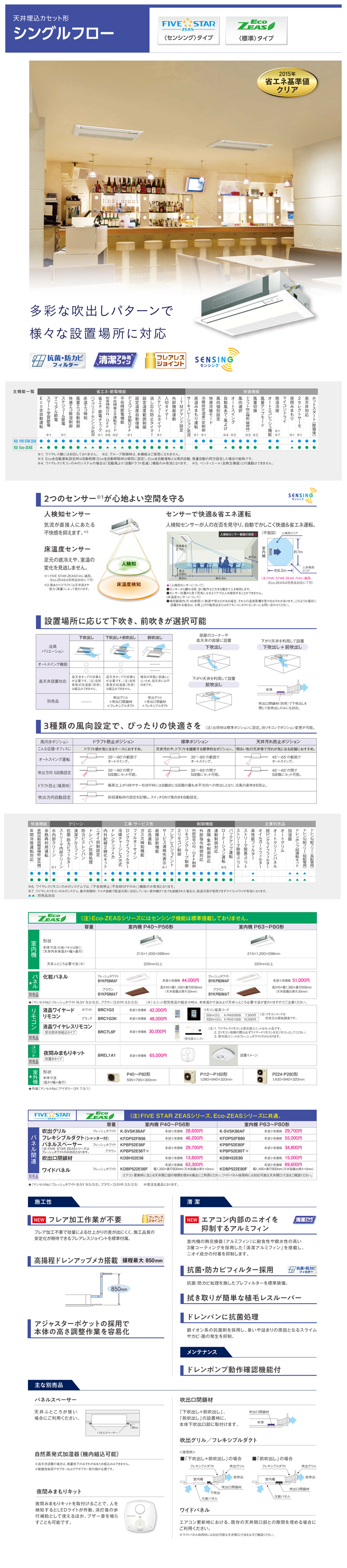 ダイキン 業務用エアコン SZRK80BJTD