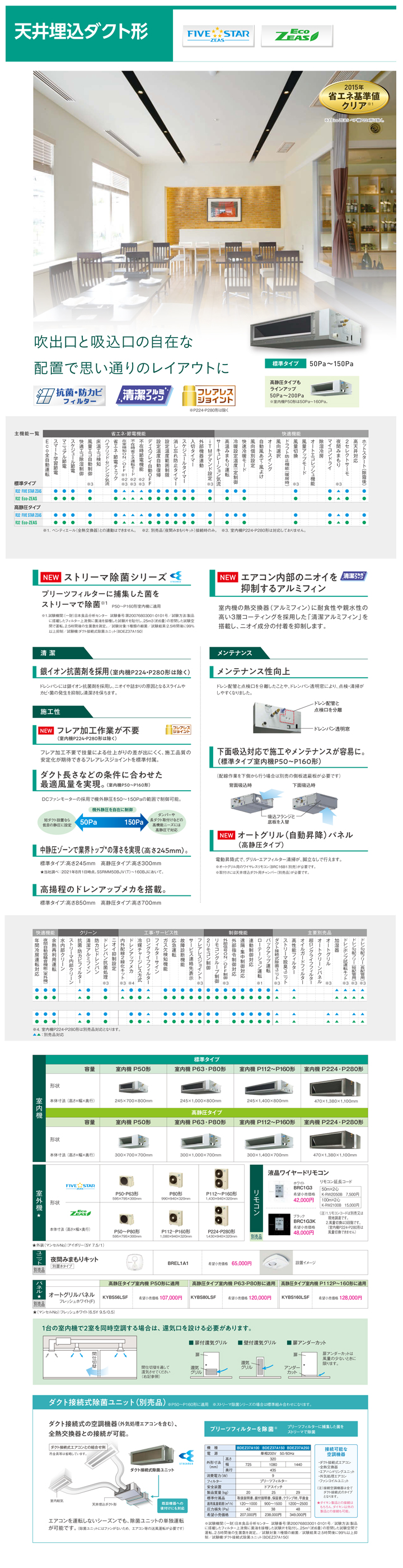 ダイキン 業務用エアコン SZRM80BJV