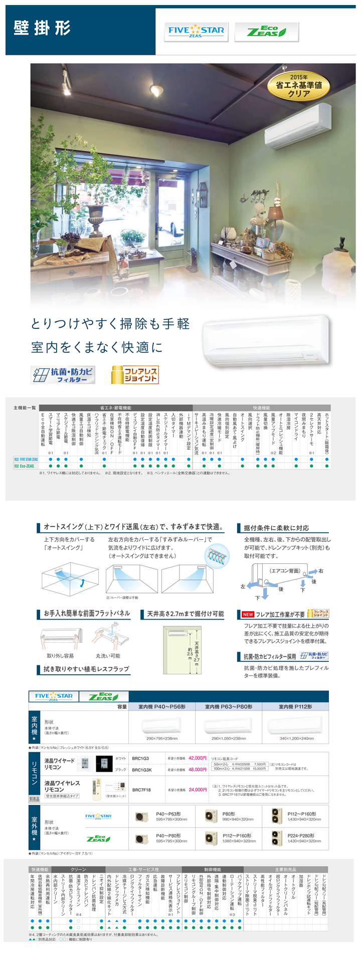 ダイキン 業務用エアコン SZRA63BJV