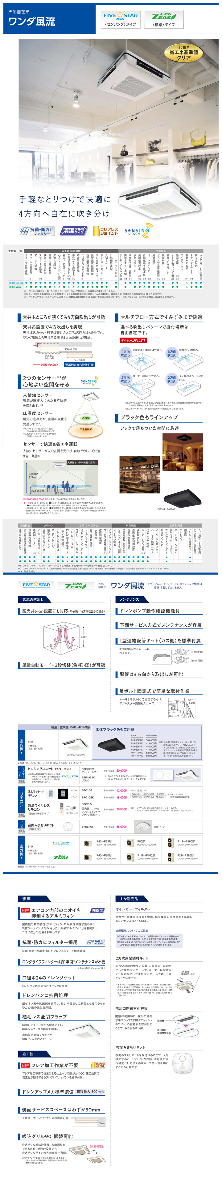 ダイキン 業務用エアコン SZRU80BJV