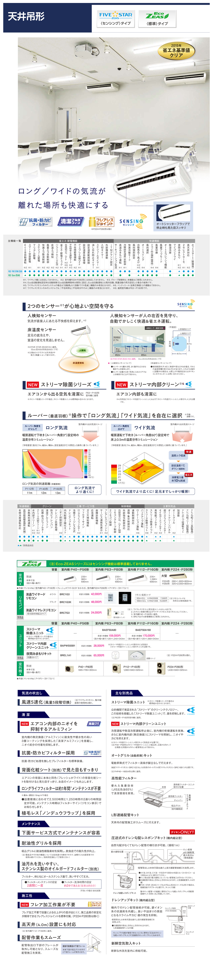ダイキン 業務用エアコン SZRH280B