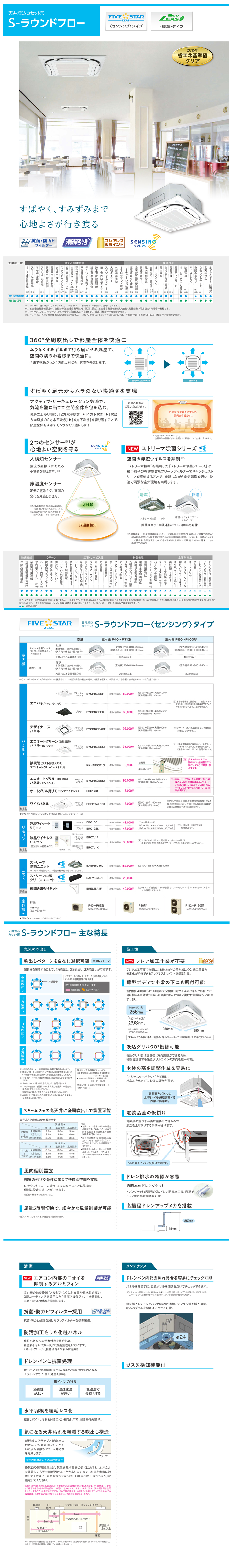 ダイキン 業務用エアコン SSRC80BJTX