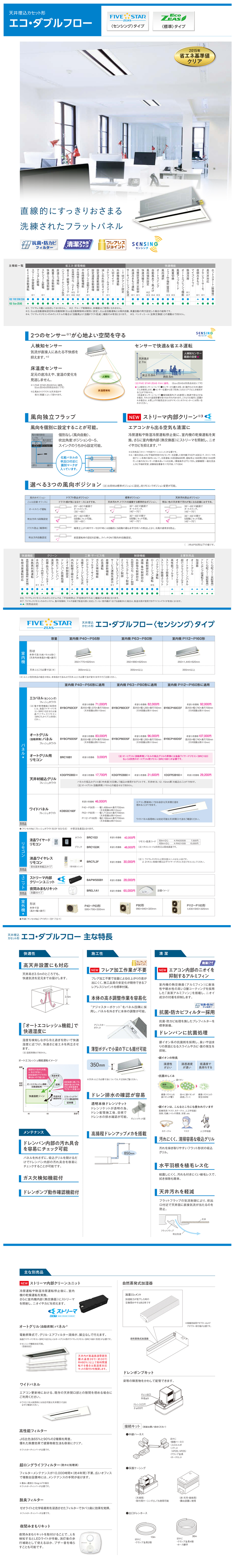 ダイキン 業務用エアコン SSRG80BJV