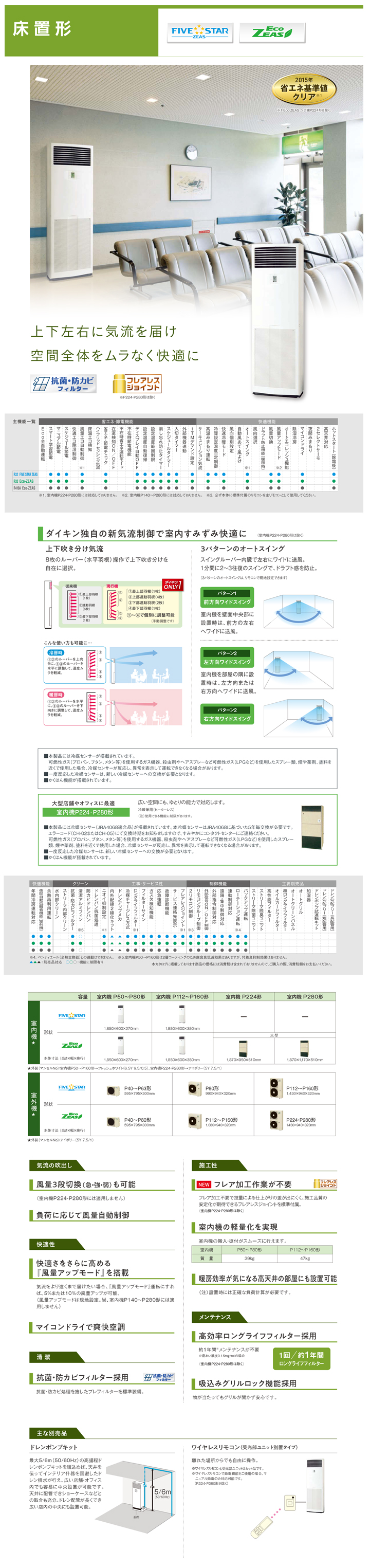ダイキン 業務用エアコン SSRV56BJT