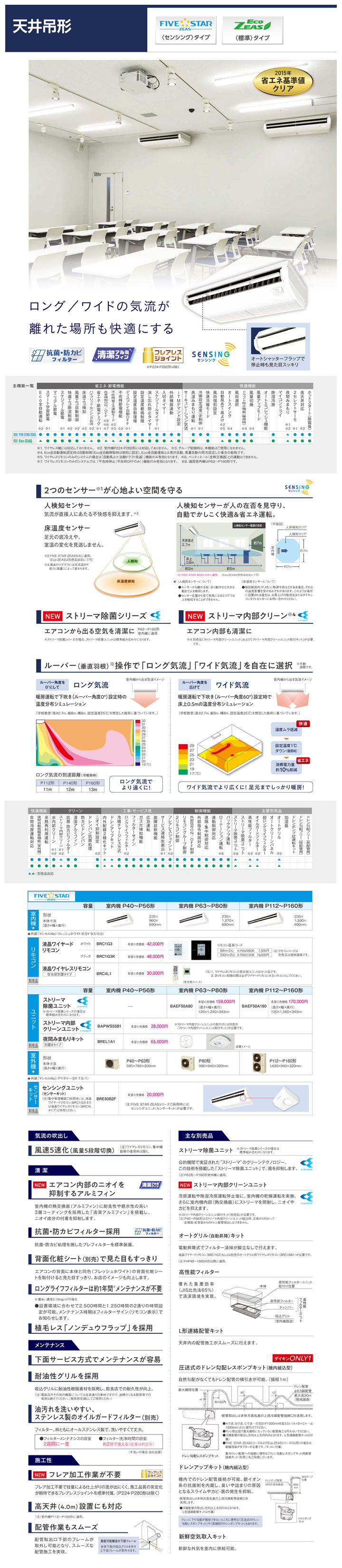 ダイキン 業務用エアコン SSRJH160BJ