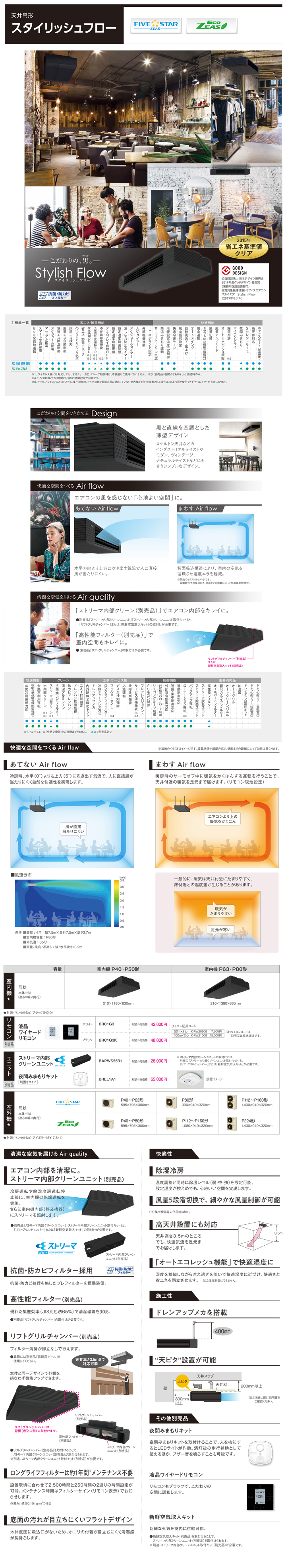 ダイキン 業務用エアコン SSRHU112BJD