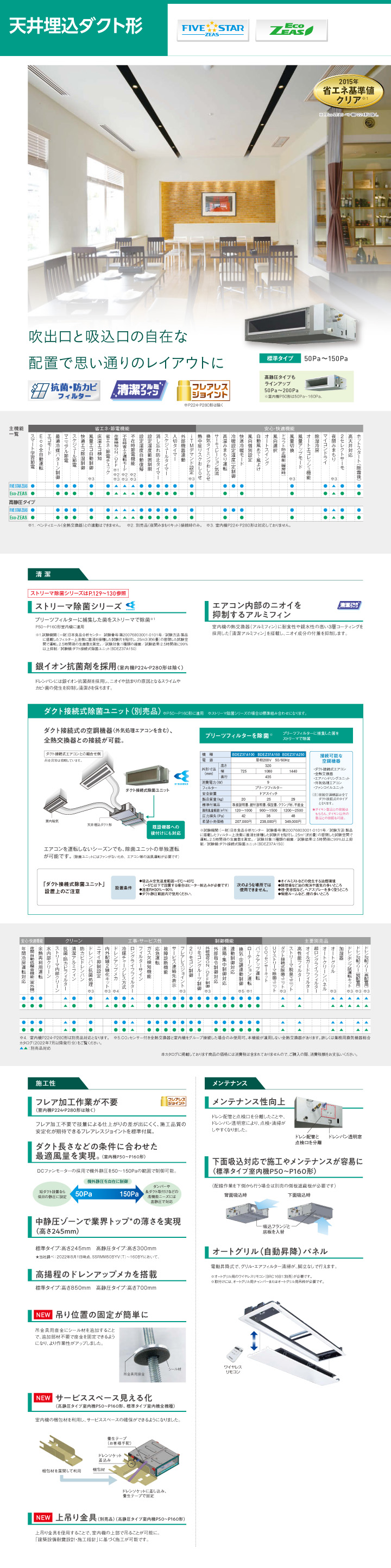ダイキン 業務用エアコン SZRJMM63BYV