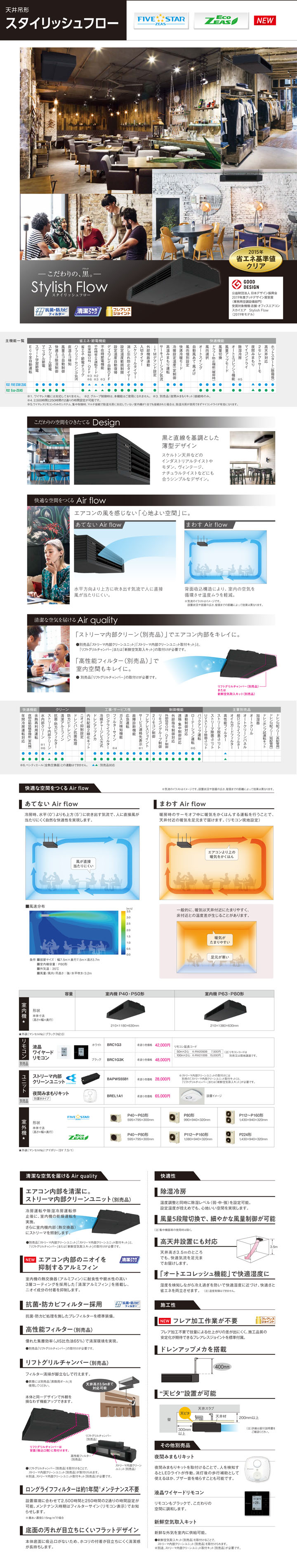 ダイキン 業務用エアコン SZRHU50BLV