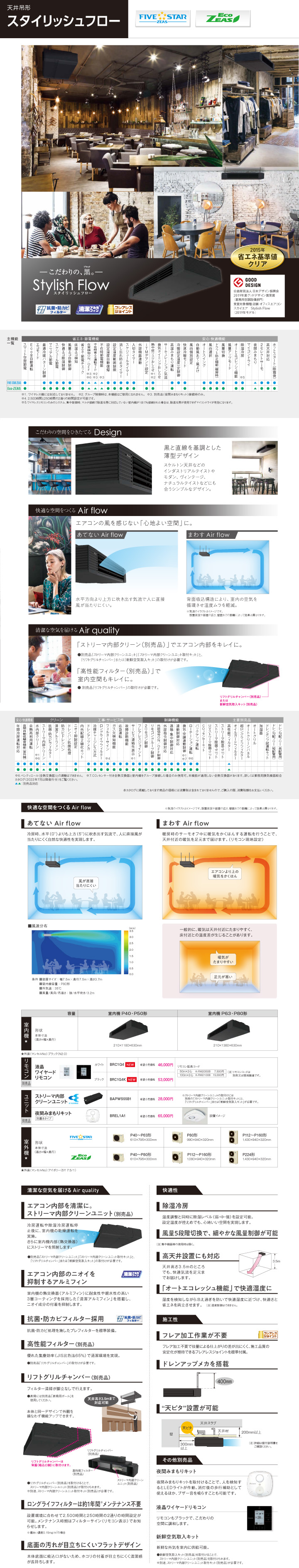 ダイキン 業務用エアコン SZRHU160BYD