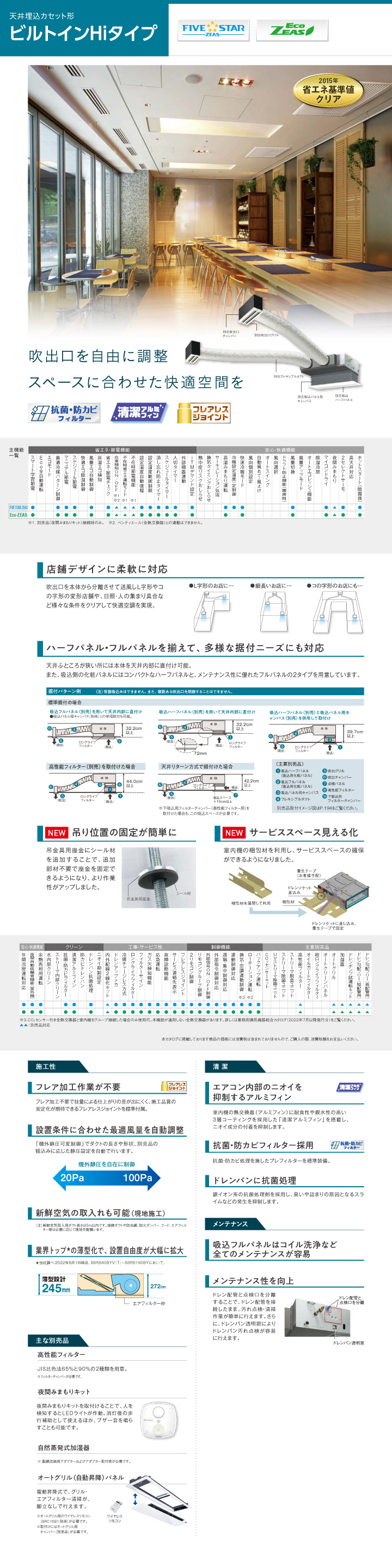 ダイキン 業務用エアコン SSRB63BYV