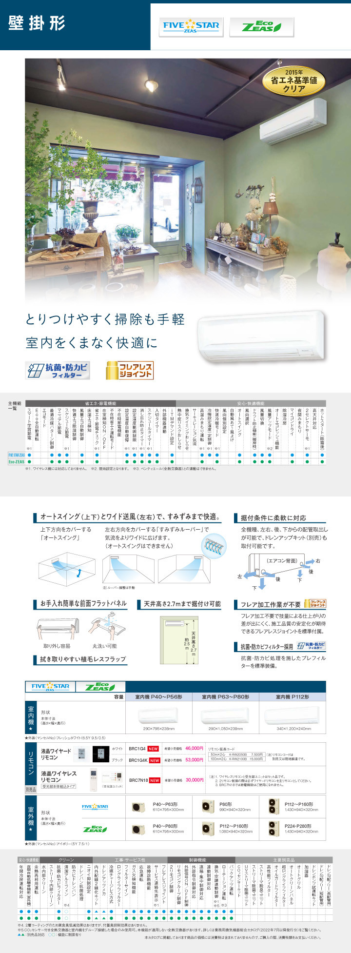 ダイキン 業務用エアコン SSRA45BYNV