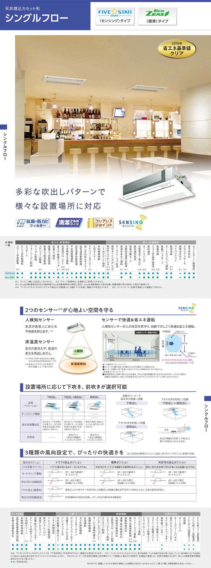 ダイキン 業務用エアコン SSRK224CM