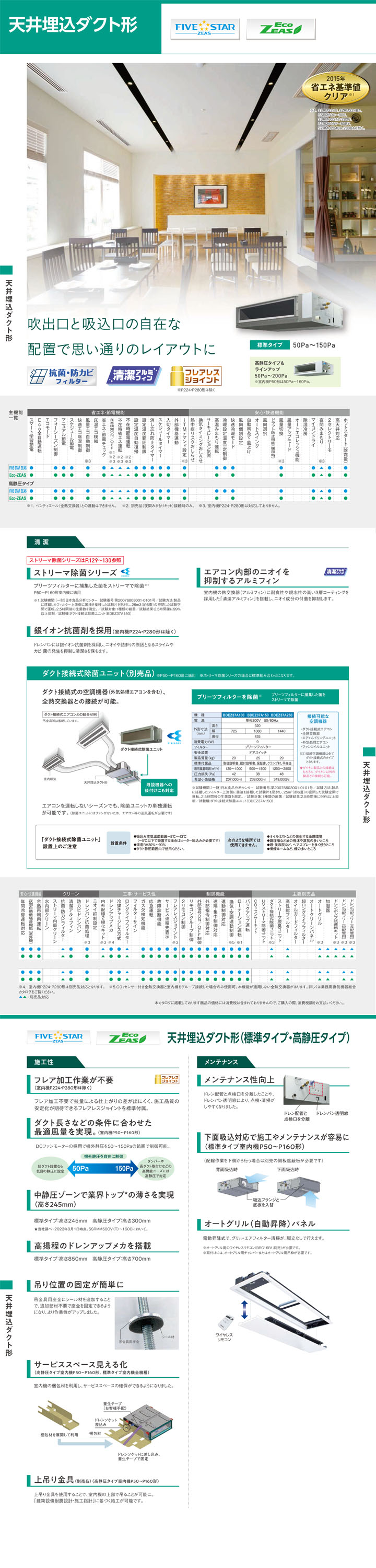 ダイキン 業務用エアコン SSRJMM50CT