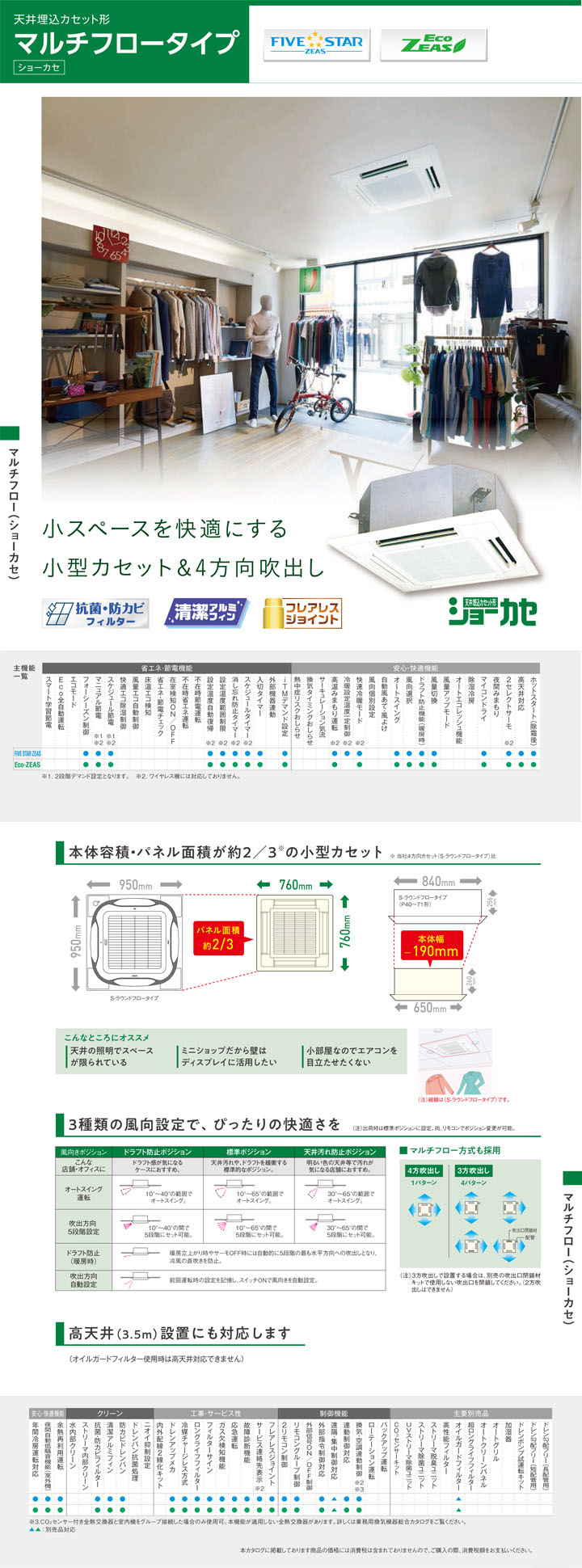 ダイキン 業務用エアコン SSRN56CNT