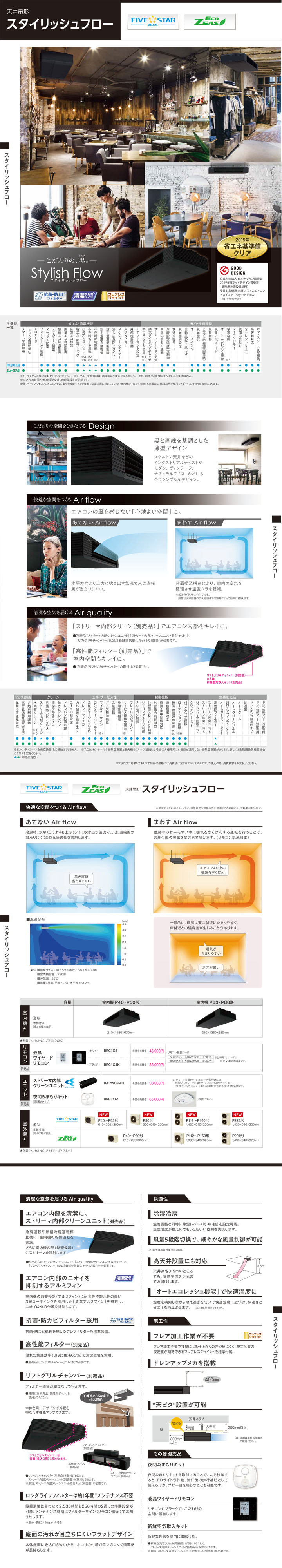 ダイキン 業務用エアコン SSRHU50CT