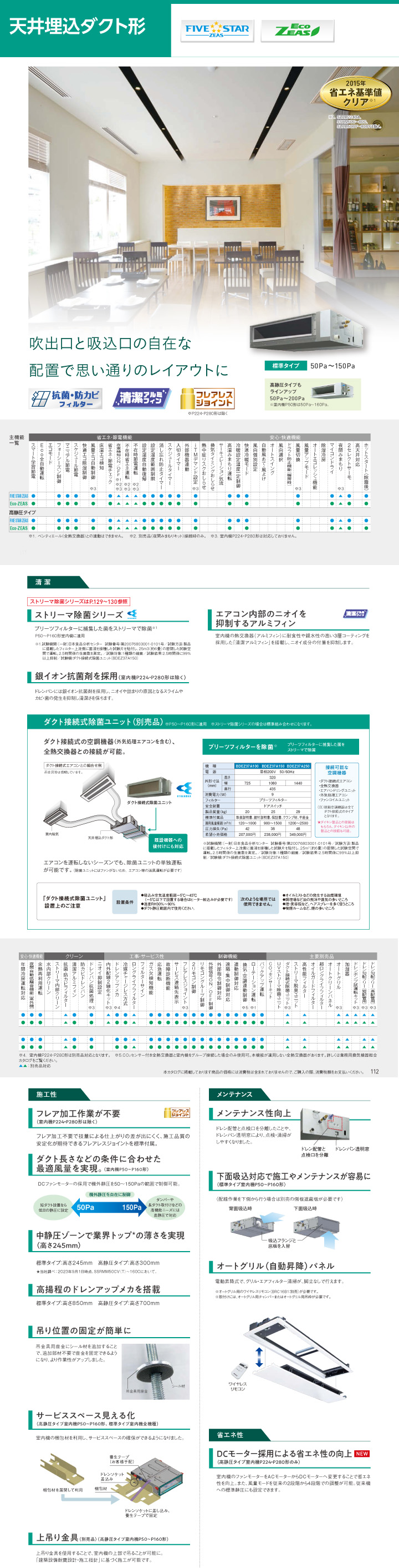 ダイキン 業務用エアコン SZRMH280BB