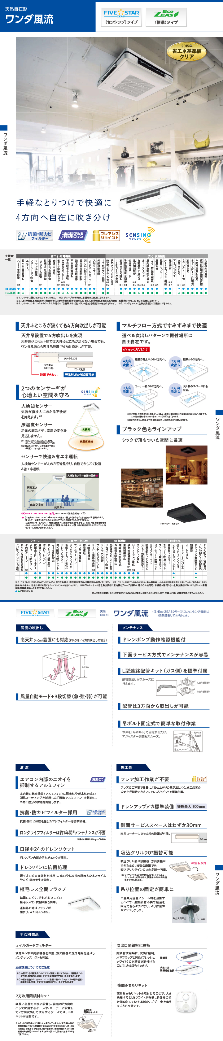 ダイキン 業務用エアコン SZRU160CD