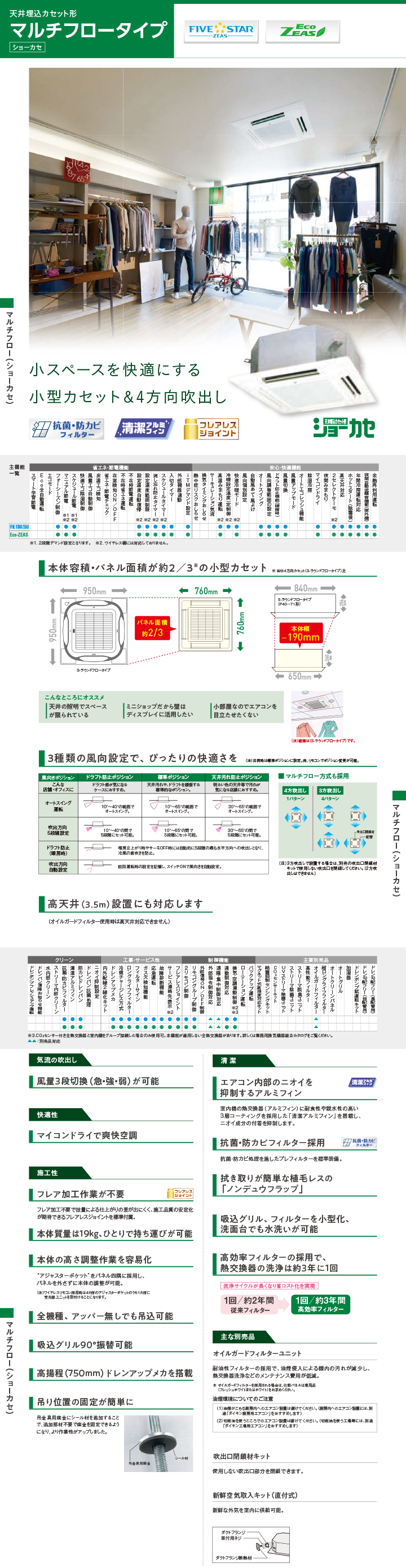 ダイキン 業務用エアコン SZRN50CV