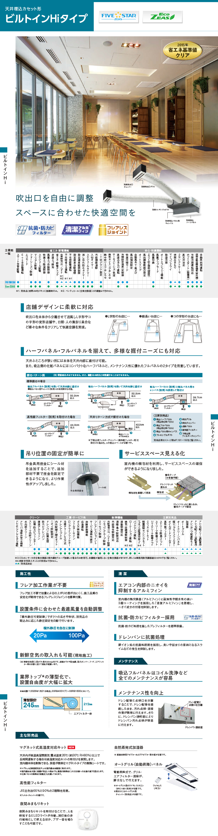 ダイキン 業務用エアコン SSRB112DD