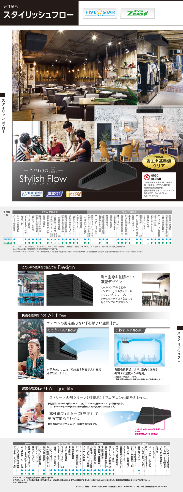 ダイキン 業務用エアコン SSRHU80DTD