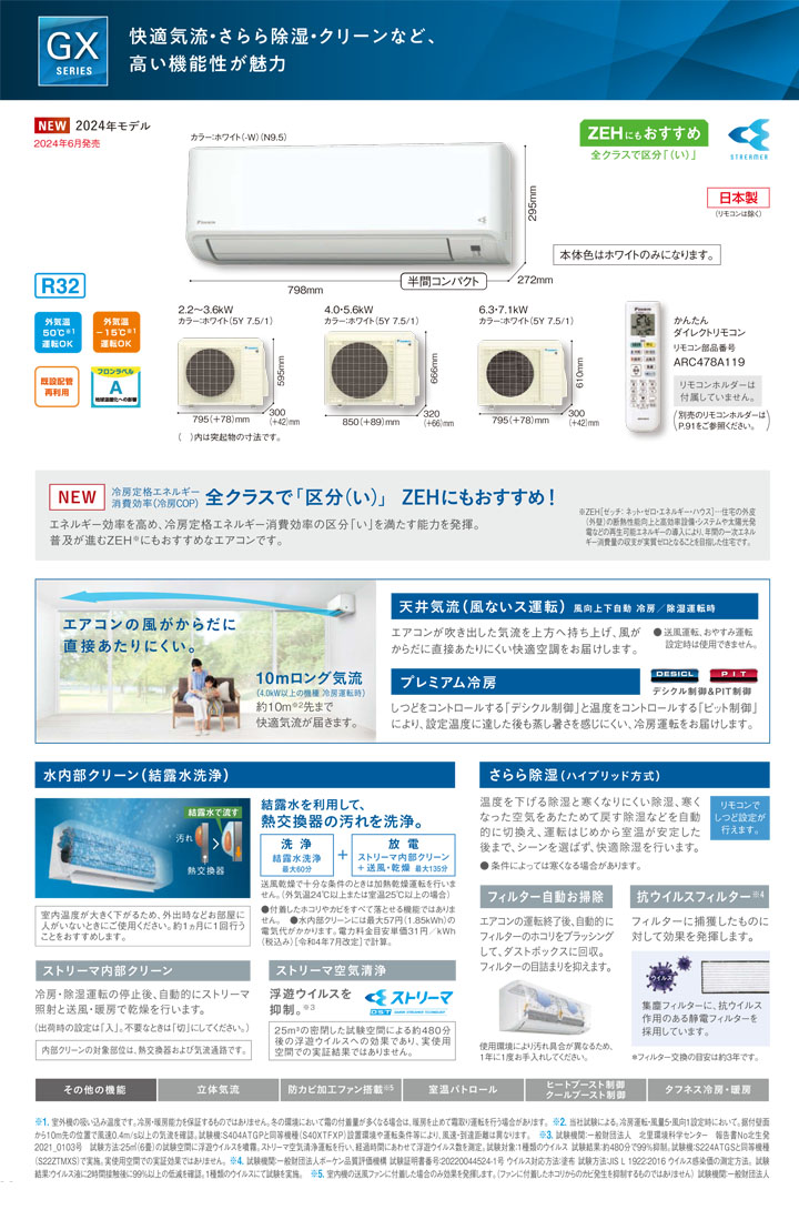 ダイキン ルームエアコン S224ATGS-W