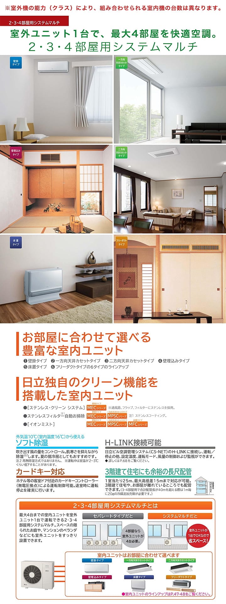 日立 ハウジングエアコン RAMP-25SCS