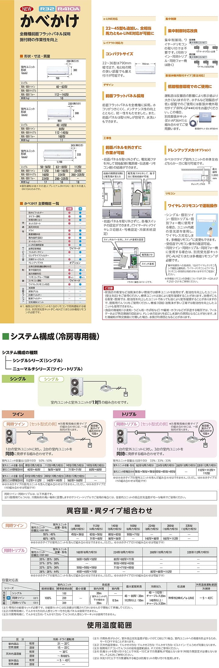 日立 業務用エアコン RPK-AP56EA4