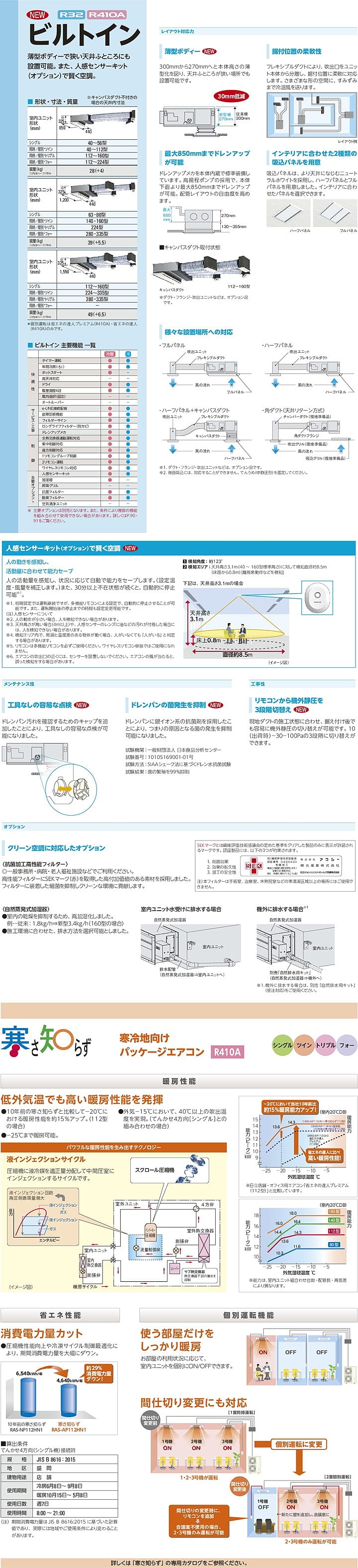 日立 業務用エアコン RCB-AP80HNW8