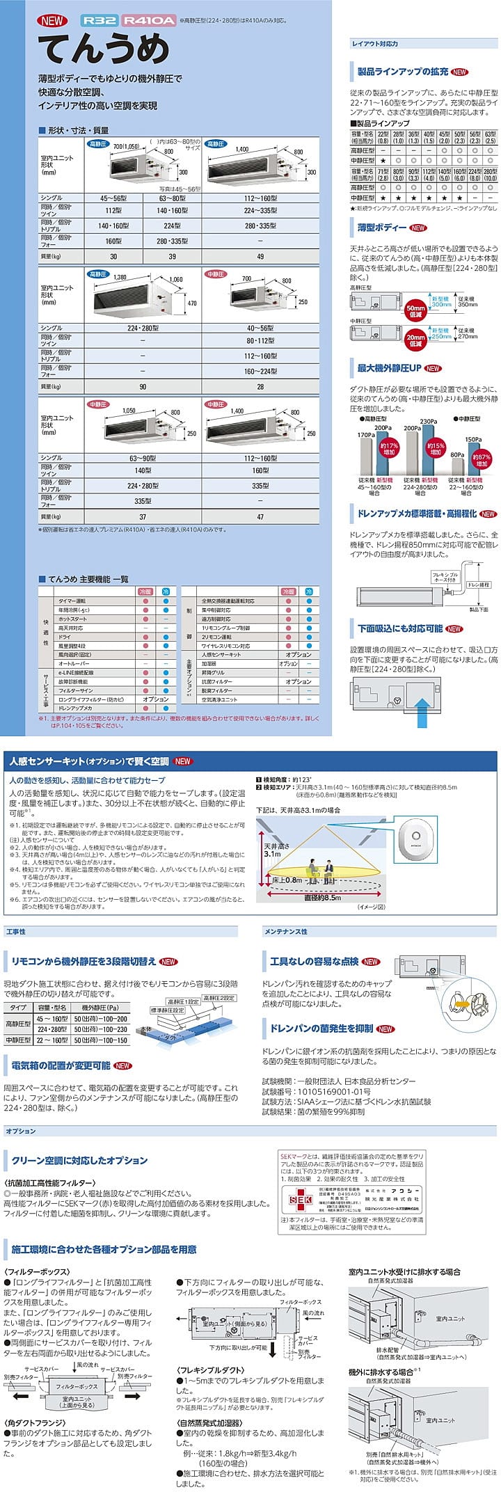 日立 業務用エアコン RPI-GP63RSH