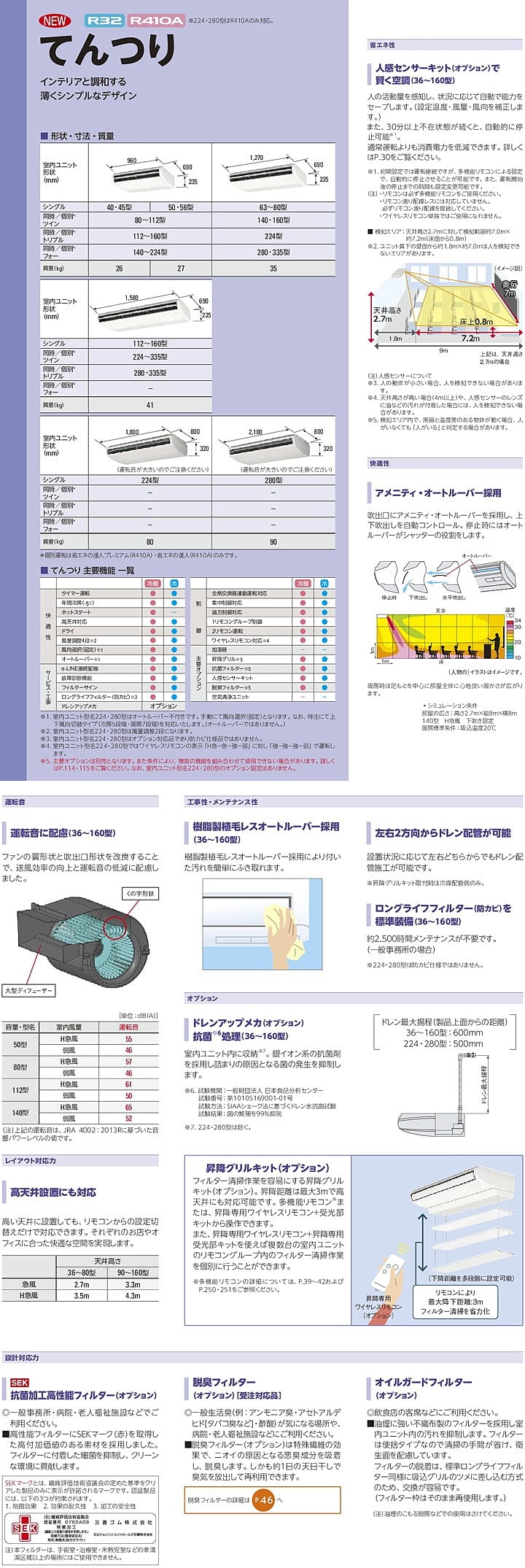 日立 業務用エアコン RPC-GP45RSHJ