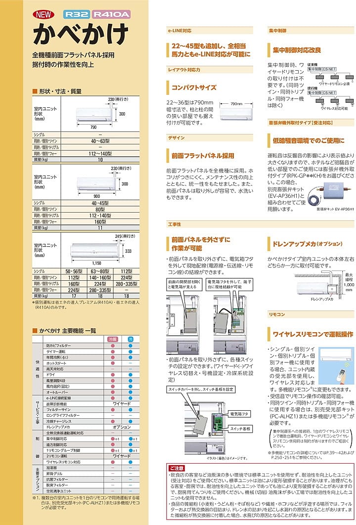 日立 業務用エアコン RPK-GP56RGHJ
