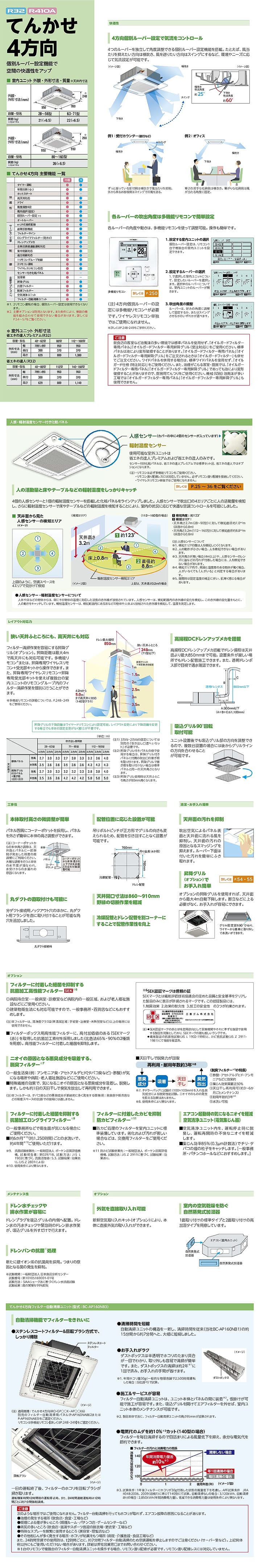日立 業務用エアコン RCI-GP112RSH1